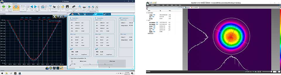 グリーンピコ秒レーザーのビーム品質（120W / 400kHz）（典型値）