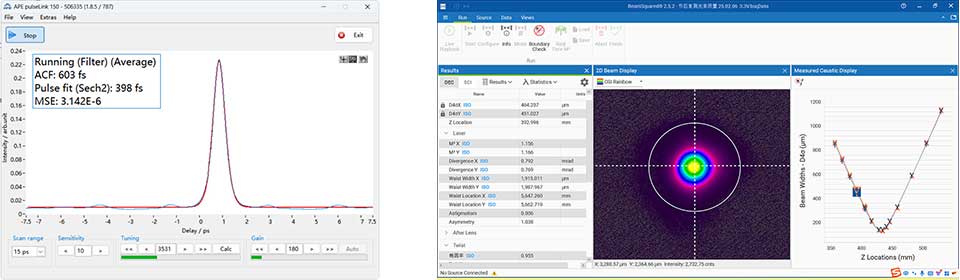 IRフェムト秒レーザーのビーム品質（200W / 100kHz）（典型値）