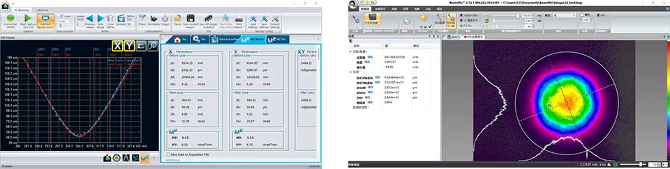 UVピコ秒レーザーのビーム品質（60W / 2MHz）（典型値）