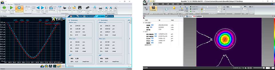 グリーンピコ秒レーザーのビーム品質（8W / 100kHz）（典型値）