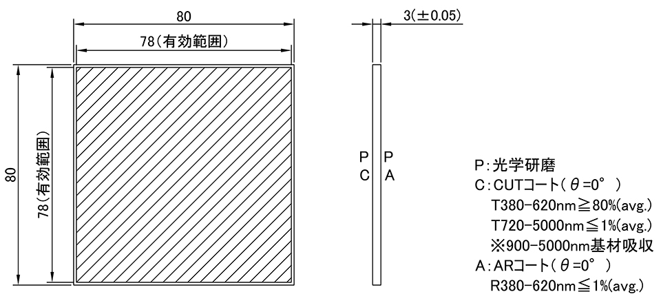 IRLC-80S　図面
