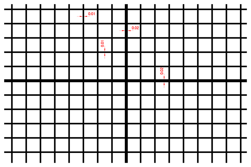 □100μm：中心部詳細図